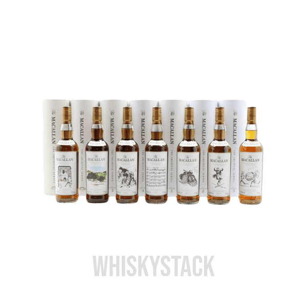 The Macallan Folio Series 1-8 – En Eksklusiv Rejse gennem Whiskyhistorien